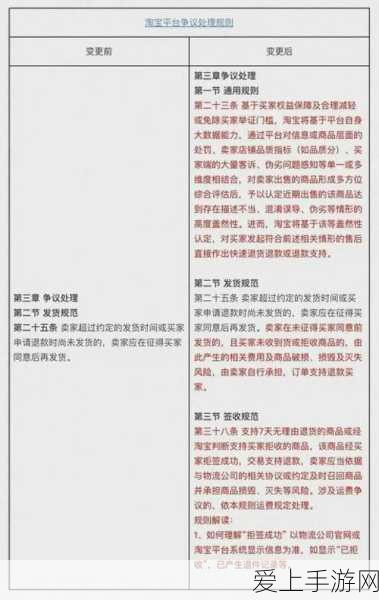DP12在暗区突围中的改装秘籍，打造战场利器