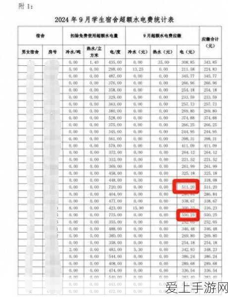 GTA5线上新手致富路，深度揭秘快速赚钱秘籍与赛事攻略