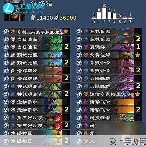 暗夜精灵获取坐骑与声望的关联之谜
