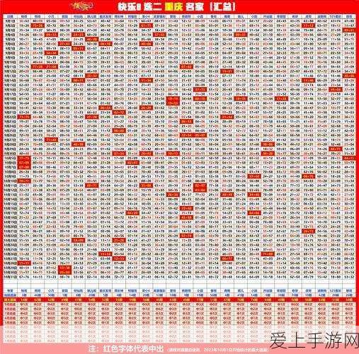 手游企业新风向，数字化资产管理如何驱动运营效率飙升？