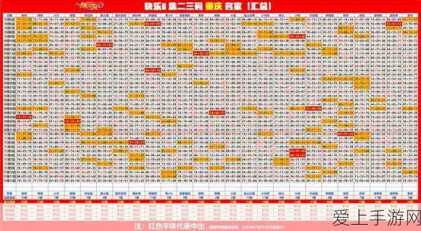 原神新版本爆料，新角色与武器系统全面解析，你准备好了吗？