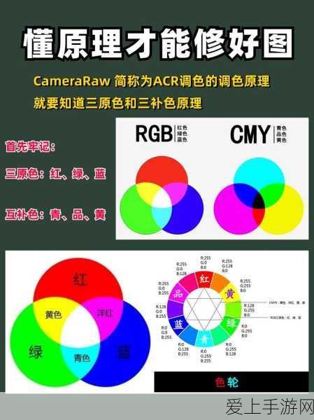 手游新纪元，创造与魔法美食大百科盛大更新，奇幻料理大赛即将开启