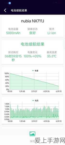 手游新纪元，创造与魔法美食大百科盛大更新，奇幻料理大赛即将开启