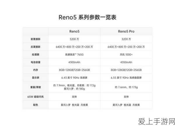 CF手游装备升级大作战活动全解析，挑战极限，赢取顶级装备！