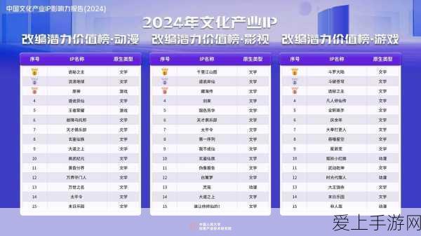 梦幻西游手游，召唤灵精选策略，打造你的战斗黄金搭档