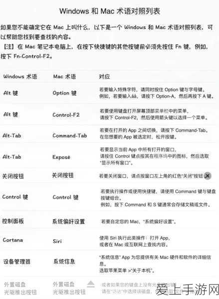 手游性能揭秘，DDS输出频率如何影响游戏时钟同步与竞技体验？
