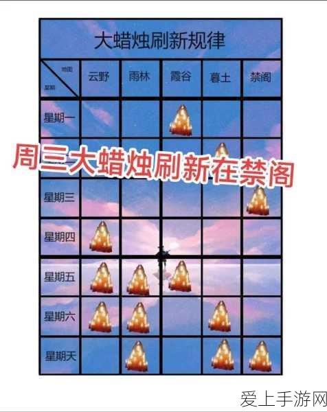 拳皇97终极揭秘，大蛇阳光普照必杀技能量转换深度剖析