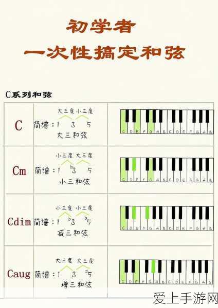 梦幻新诛仙，改名卡购买指南及游戏内精彩活动揭秘