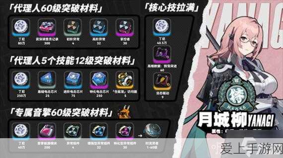 QQ飞车手游摘星阁挑战，揭秘摘星所需币量及比赛细节