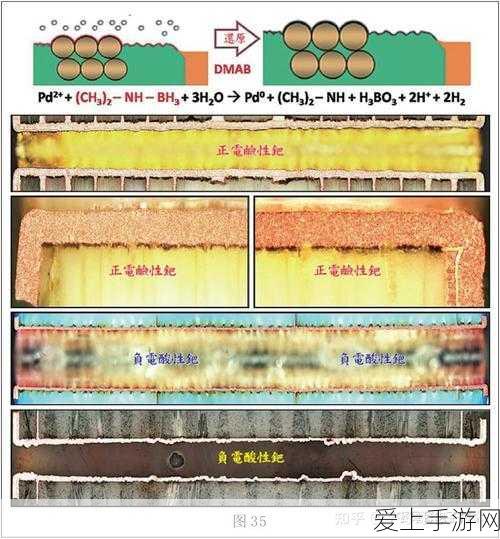 鸣潮深度攻略，荒石高地全任务揭秘，解锁古今传奇隐藏剧情