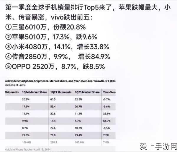 我的世界蜜蜂版本攻略