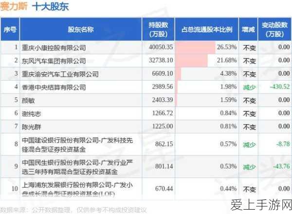 和平精英军需宝箱高效开启秘籍，解锁稀有装备不再是梦！