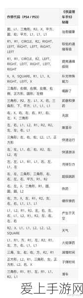 荒芜星球挑战赛，探索未知宇宙的冒险之旅，赢取独家游戏礼包！