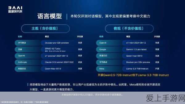 探秘原神枫丹钓鱼协会，德拉萝诗任务全攻略与趣味玩法解析