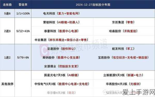 王牌传奇3D震撼归来，热血东方玄幻竞技新纪元
