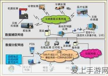 玩转双子村 PSP 必备金手指秘籍