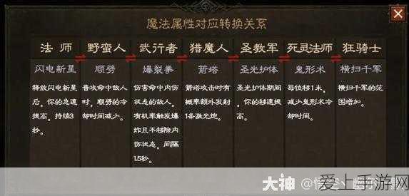 拯救者Y7000能否畅玩黑神话，悟空？深度解析与实测体验