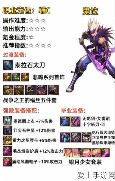 光遇二重奏季任务全流程探秘指南