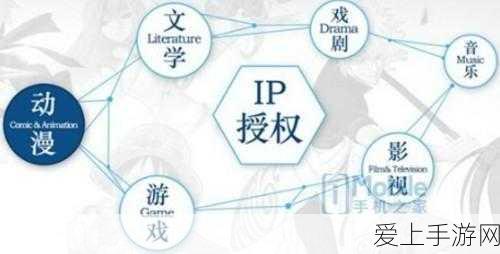光遇二重奏季任务全流程探秘指南