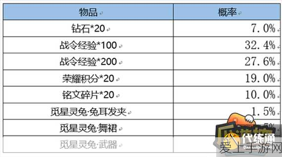 和平精英高手秘籍，轻松掌握删除复盘技巧，提升游戏战绩！