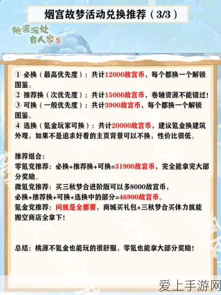 昆仑火龙华丽蜕变！完美世界火龙突破形态全揭秘