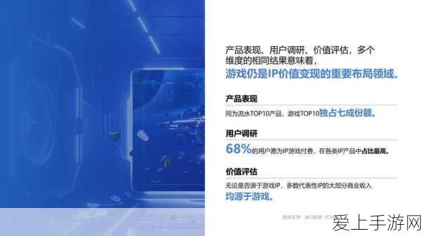 手游圈跨界盛事，周鸿祎喜提小鹏X9，何小鹏亲自交付引发热议