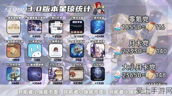 揭秘第五人格宿伞之魂与空军信号枪战术，攀登求生巅峰