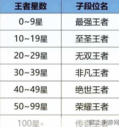 和平精英高手秘籍，微信账号秒切技巧大揭秘，助你赛场称霸