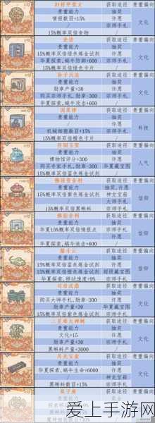 手游跨界新风尚，文远知行WeRide自动驾驶技术荣获游戏创新大奖