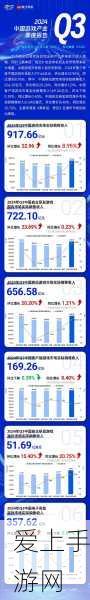手游界新能源盛事，上海兆越2024EESA储能电竞大赛即将启幕