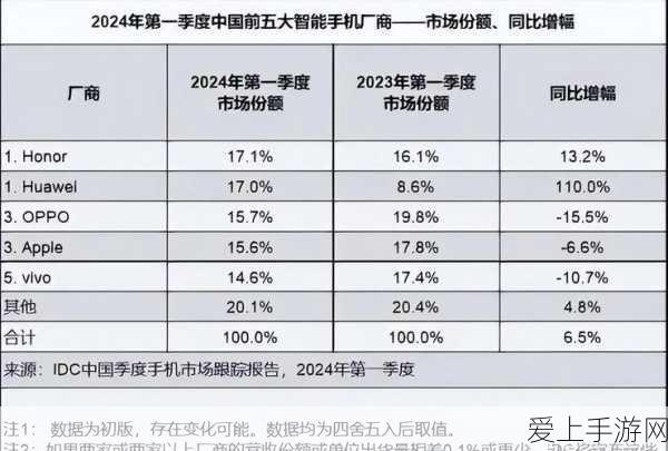 奇迹暖暖，大喵制衣任务全攻略，解锁时尚新篇章！