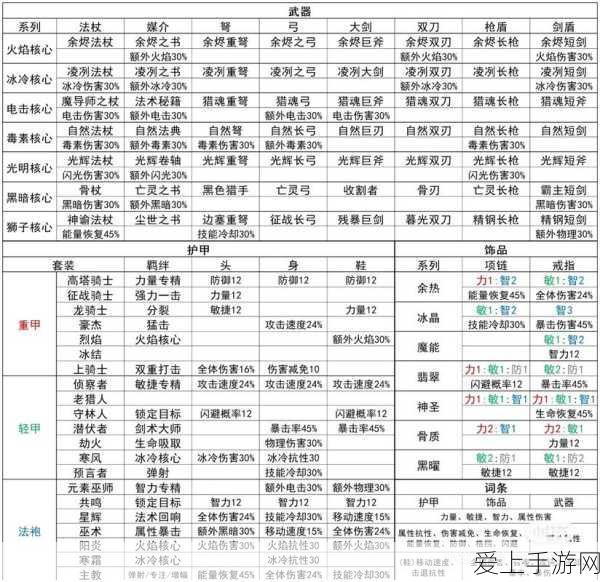 最强蜗牛蘑菇获取攻略，解锁珍稀资源，助力蜗牛快速成长