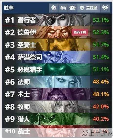 手游深度解析，世界之外——人偶之匣谜题与战斗全攻略