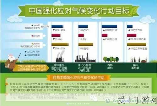 创造与魔法深度解析，工业熔炉发电全攻略
