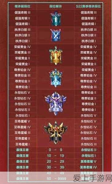 冰原猎人新篇章，揭秘怪物猎人世界冰原新增怪物全阵容！