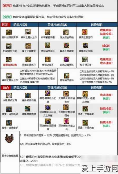 光遇探索指南，揭秘火之灵神秘栖息地，解锁全新冒险篇章