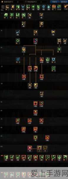 探秘失落的方舟，杜基岛材料兑换全攻略