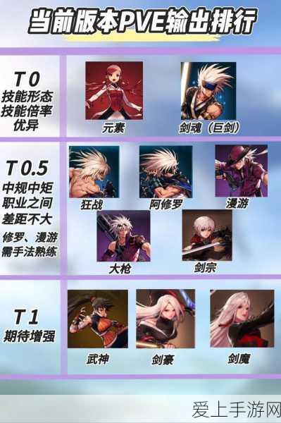 魔域口袋版，揭秘熊猫觉醒全攻略，打造无敌萌宠！