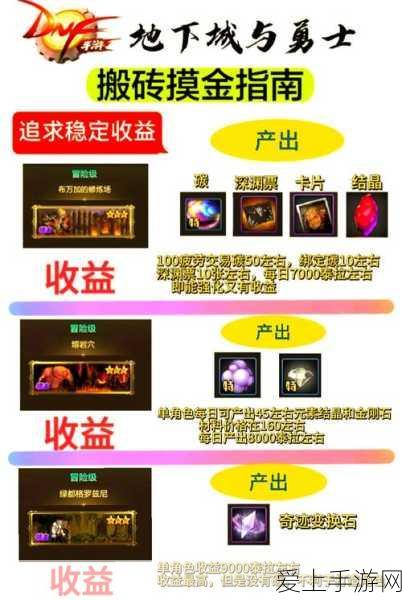 口袋妖怪特别篇赤金手指攻略，解锁改版GBA游戏新玩法