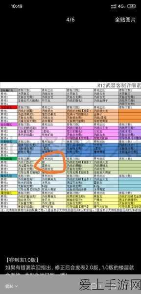 梦幻西游深度解析，奇经八脉系统全攻略，浴血豪侠加点秘籍大公开