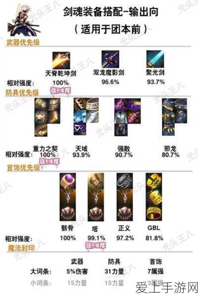 变形坦克 2，BOSS 战地图风云，精彩对决随时变