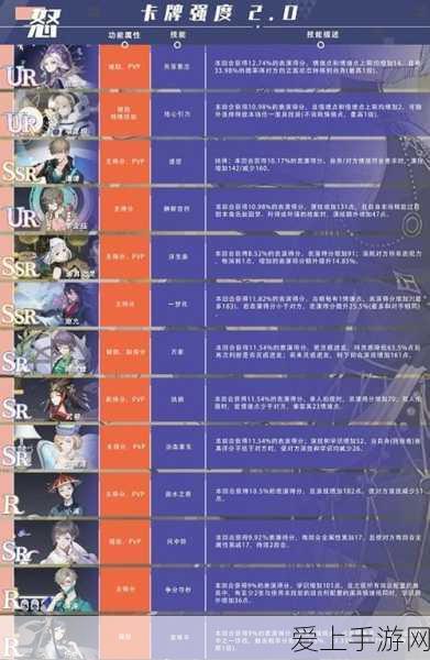 探寻龙之信条 2 中神秘牛头人的隐匿之地