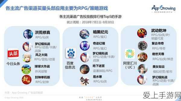 江湖十一，受伤恢复秘籍大揭秘