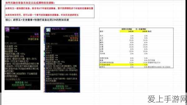生化危机2重制版深度攻略，解锁表关三大奖章全隐藏位置揭秘