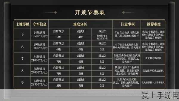 原神海沫村露天宝箱三高效获取全攻略，解锁隐藏宝藏的秘密