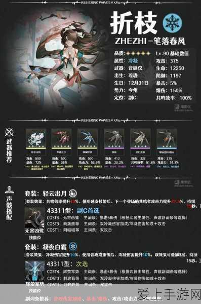生化危机2重制版深度攻略，解锁表关三大奖章全隐藏位置揭秘