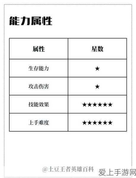 航海王激战预约礼包领取全攻略，珍稀道具等你拿！