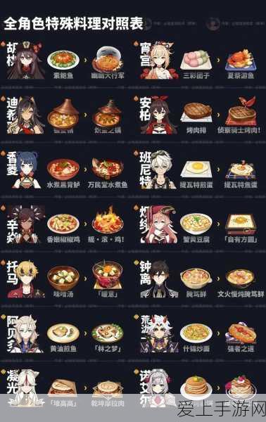 手游资讯，揭秘少年三国志红将奥秘，顶级武将获取全攻略