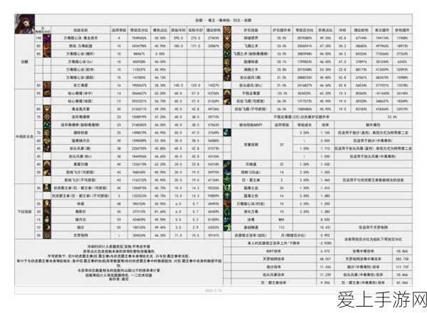国产数据库崛起！赋能手游行业，共筑数字中国新篇章