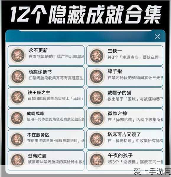2024 年 11 月原神惊喜兑换码大揭秘